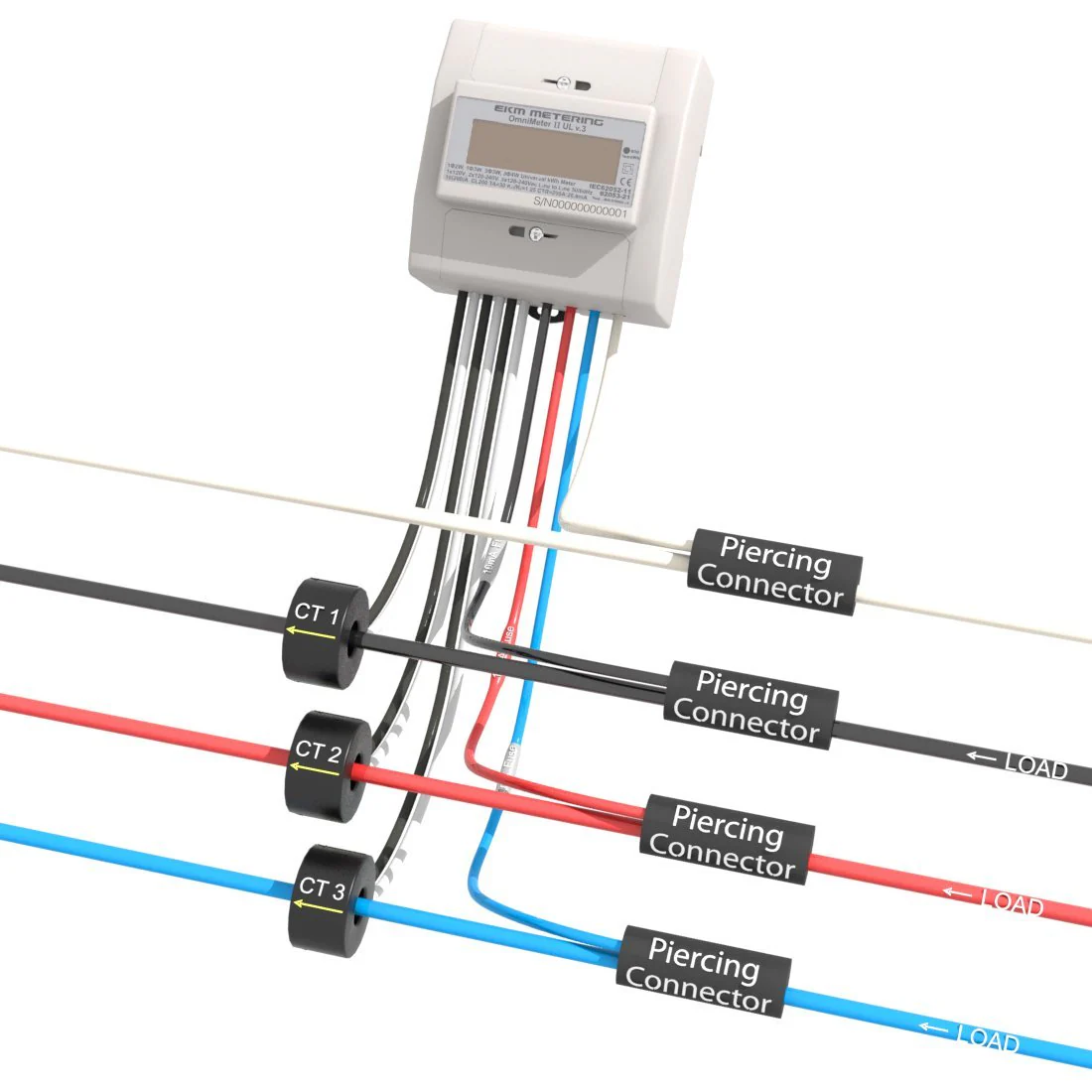 EKM Omnimeter I v.3 – Smart kWh Meter, Single Phase or 3-Phase, up to 480V, up to 5000A, 50/60Hz - Image 12