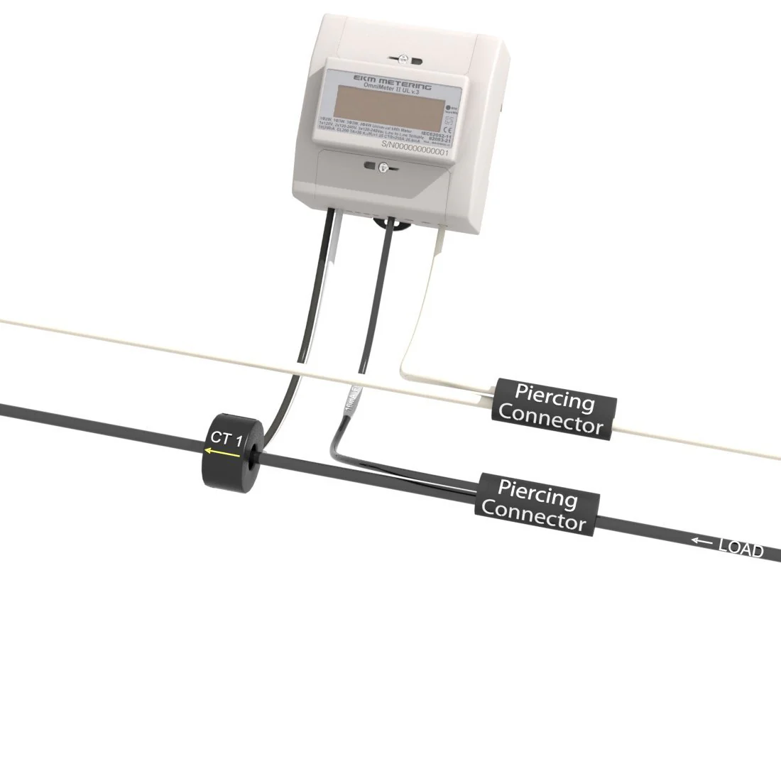 EKM-Omnimeter II UL v.3 – Universal Smart Meter, Single Phase or 3-Phase, 120 to 240V, 50/60Hz, up to 5000 Amps - Image 2